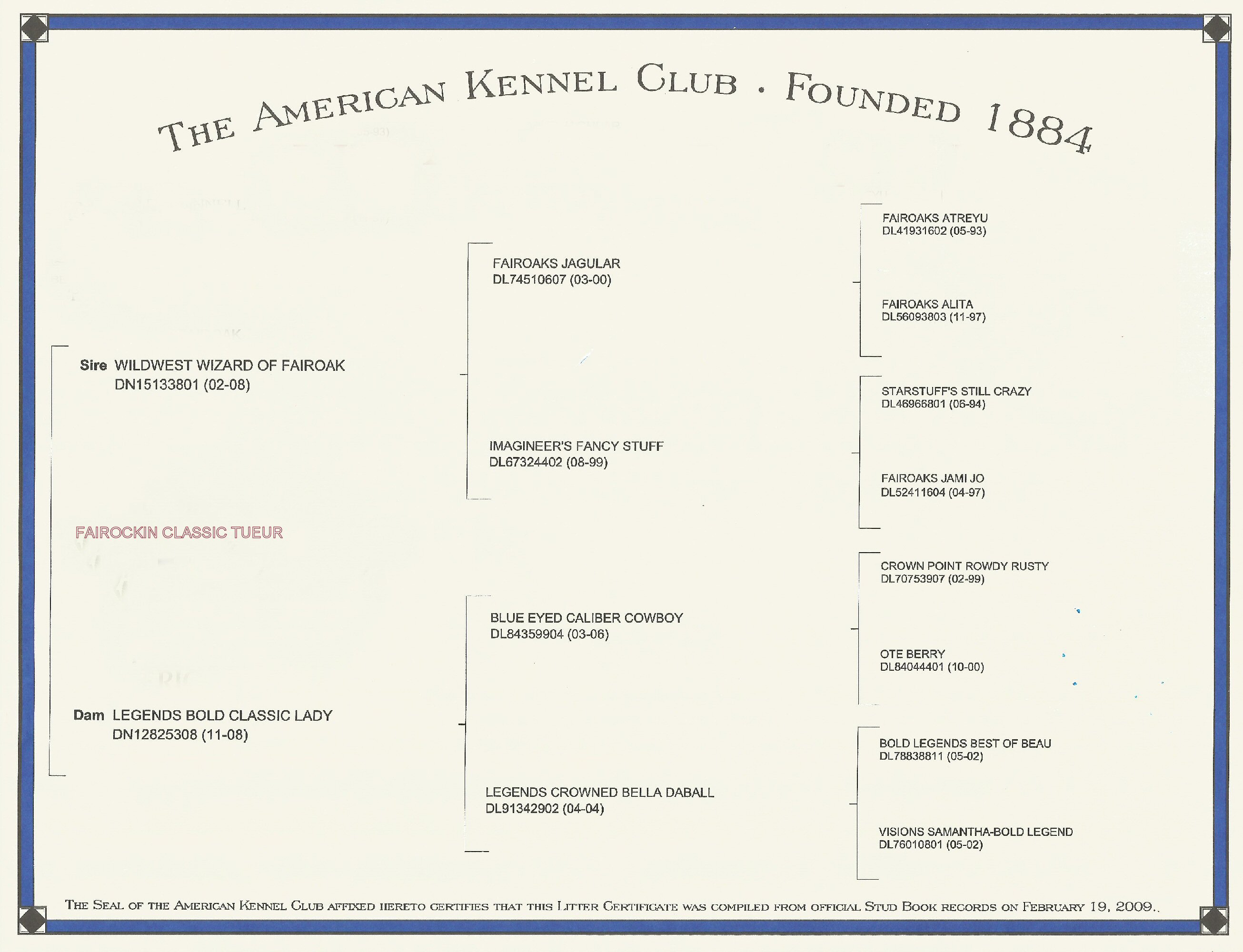 Tueur's Pedigree
